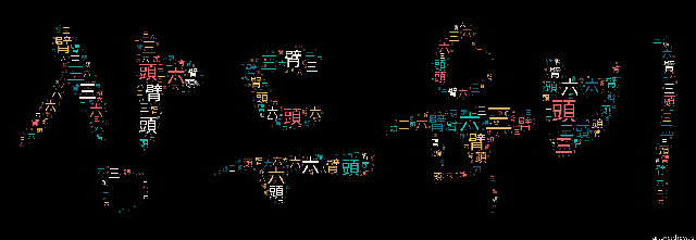 [워드 클라우드]: 삼두육비 (三頭六臂): 머리가 셋, 팔이 여섯이라는 뜻으로, 힘이 엄청나게 센 사람을 이르는 말.-18